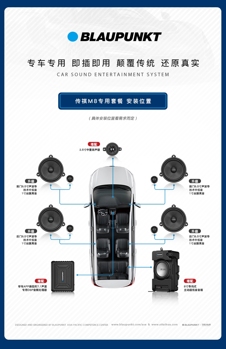 德國（藍(lán)寶BLAUPUNKT）傳祺M8專車專用音響套裝